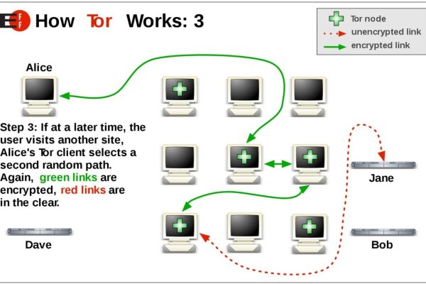 Кракен сайт kr2web in официальный ссылка