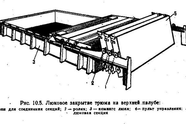 Кракен зеркало ссылка онлайн